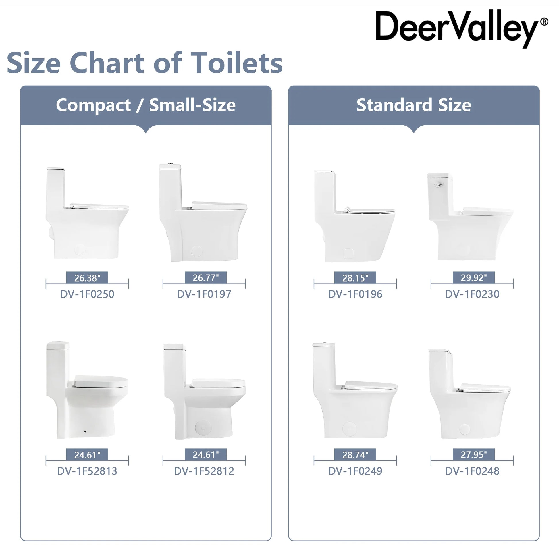 DV-1F0250 One Piece Toilet For Bathroom, Modern Bathroom Toilet with Dual Flush 1.1/1.6 Gpf Fully Skirted Toilets(Soft Close Seat)
