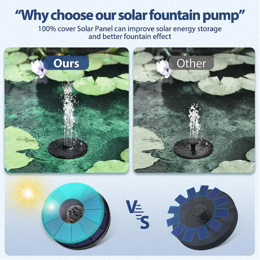 TRODEEM Solar Fountain Pump Upgraded 4-in-1 Nozzle, 2.2W All Cover Solar Panels, 7 Water Styles, with Anti-Collision Bar and Regulating Valve, Bird Bath, Pond, Pool, Fish Tank, Aquarium and Garden