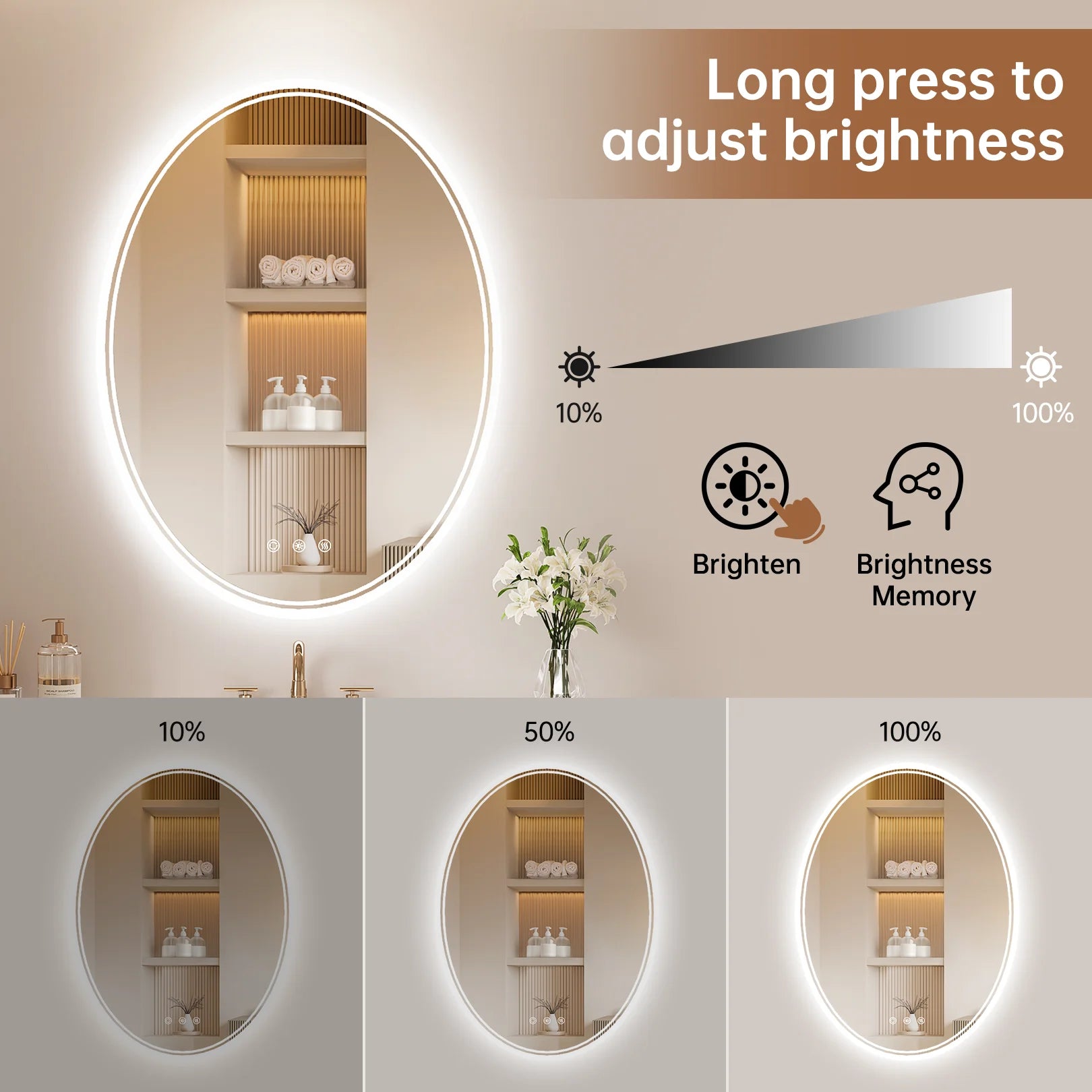 Funtouch 20" x 28" Oval LED Bathroom Mirror with Lights, Anti Fog LED Bathroom Mirror???Dimmable, Front and Backlit, 3 Colors, Memory, Shatterproof