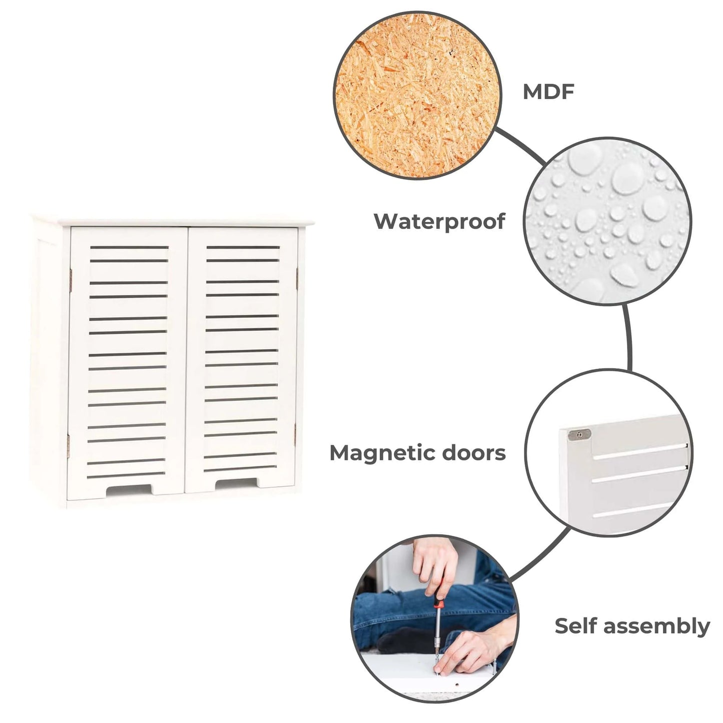 Wall-Mounted Bathroom Cabinet with Double Vented Doors, Compact Storage Organizer for Toiletries, White Finish - Miami Collection