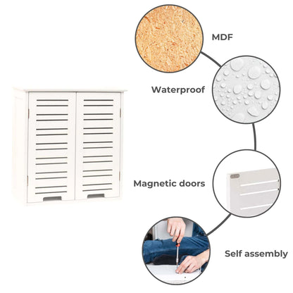 Wall-Mounted Bathroom Cabinet with Double Vented Doors, Compact Storage Organizer for Toiletries, White Finish - Miami Collection