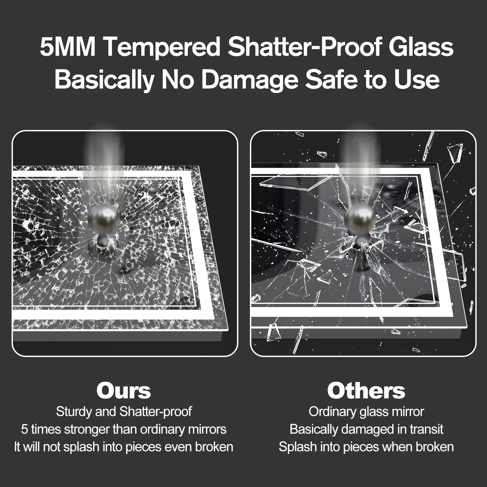 Frameless Frontlit LED Anti-fog Bathroom Vanity Mirror 96x36 inch