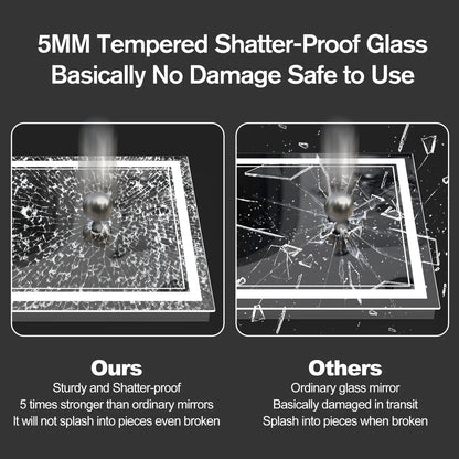 Frameless Frontlit LED Anti-fog Bathroom Vanity Mirror 96x36 inch