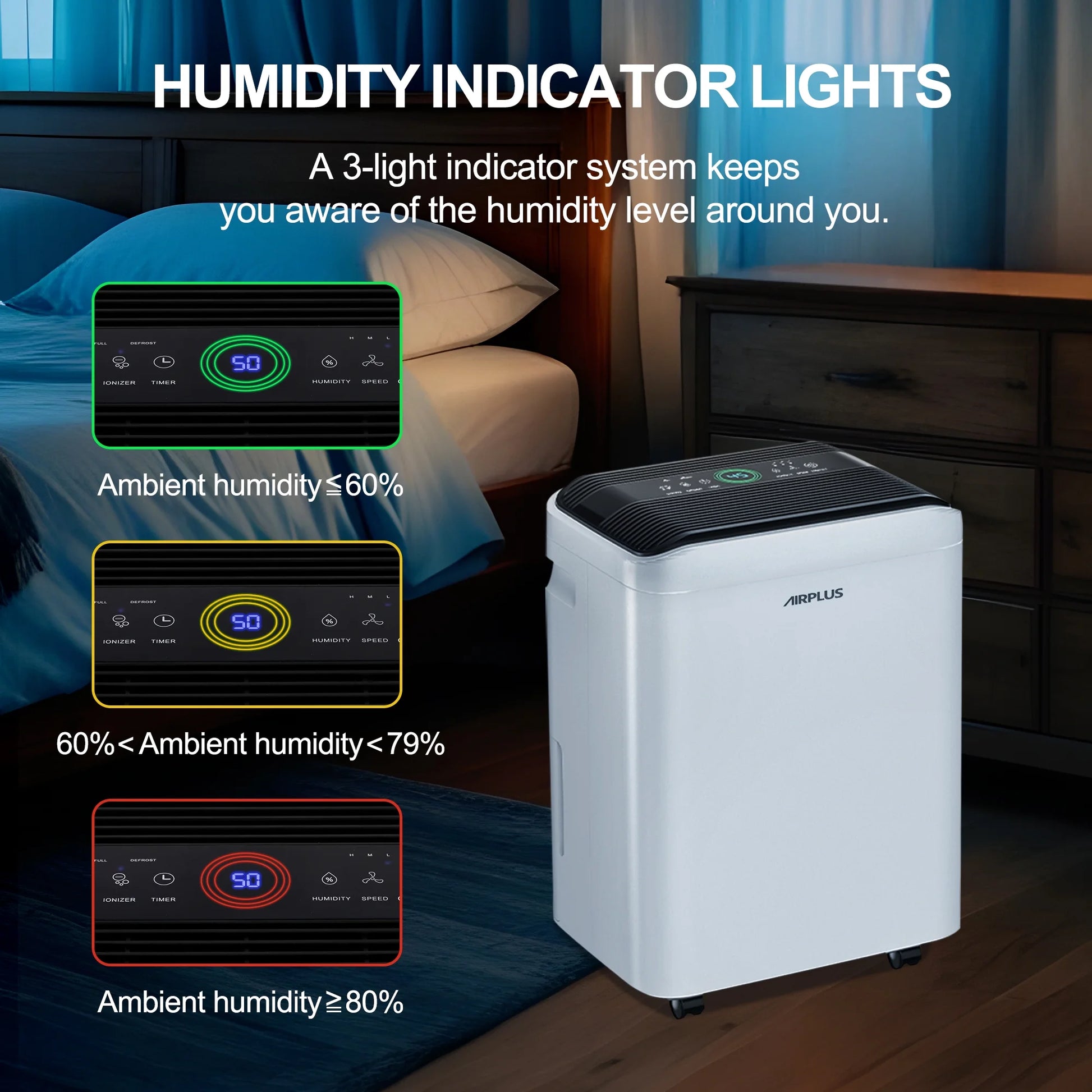 50 Pint Dehumidifier for Basements,Large Room,Home,Bathroom,4,500 Sq. ft. Dehumidifier with Drain Hose,Intelligent Humidity Control,24H Timer,3 Speed