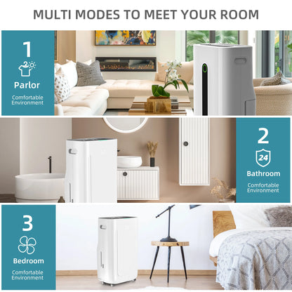 Rocyis 22 Pint/day (DOE) 5500 sq. ft. Dehumidifier for Home, 1.7 Gallon��6.5L�� Water Tanks, Auto Drain or Manual Drainage, for Basements, Bedroom, Bathroom