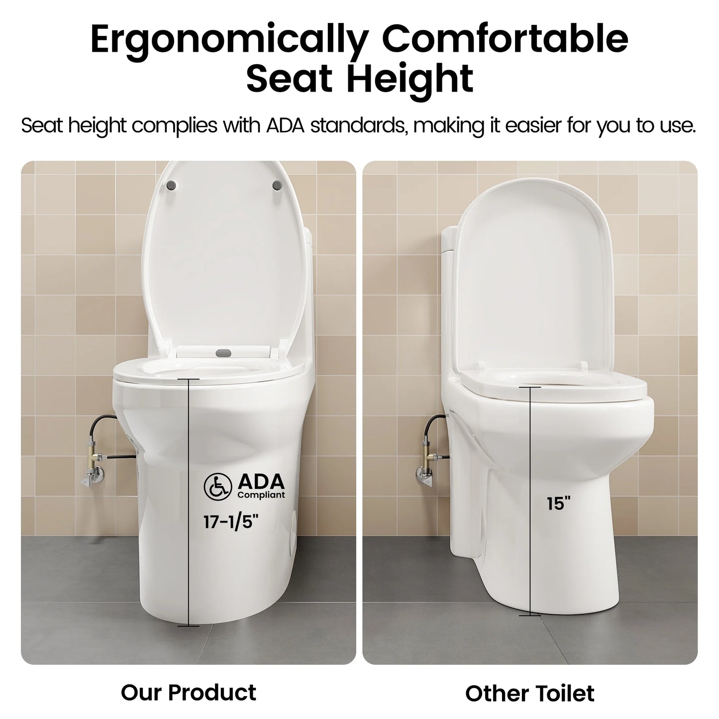SOTOMO Elongated ADA Compliant One Piece Toilet, 17.2" Comfort Seat Height, 1.1/1.6 GPF Dual Flush, MAP 1000g, Soft-Close & Quick Release Seat, 12" Rough-In, Fully Skirted Toilet for Bathroom