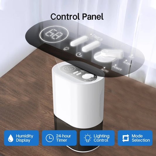 HUMSURE Dehumidifier 120 oz. Large Capacity Tank, Powerful Dehumidifier LED Display with Timer 7-Colour Ambient Light, Auto off, Sleep Mode, Timer, Energy Efficient Cabinet Bathroom