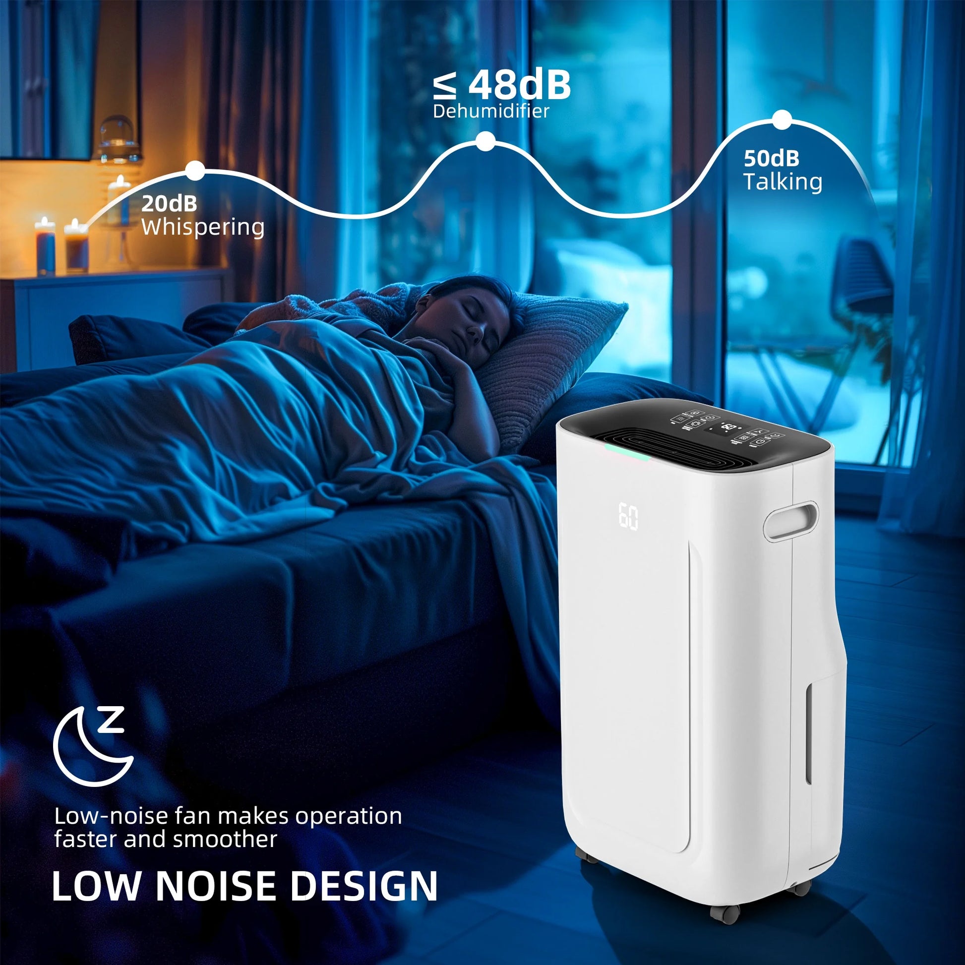 Rocyis 22 Pint/day (DOE) 5500 sq. ft. Dehumidifier for Home, 1.7 Gallon��6.5L�� Water Tanks, Auto Drain or Manual Drainage, for Basements, Bedroom, Bathroom