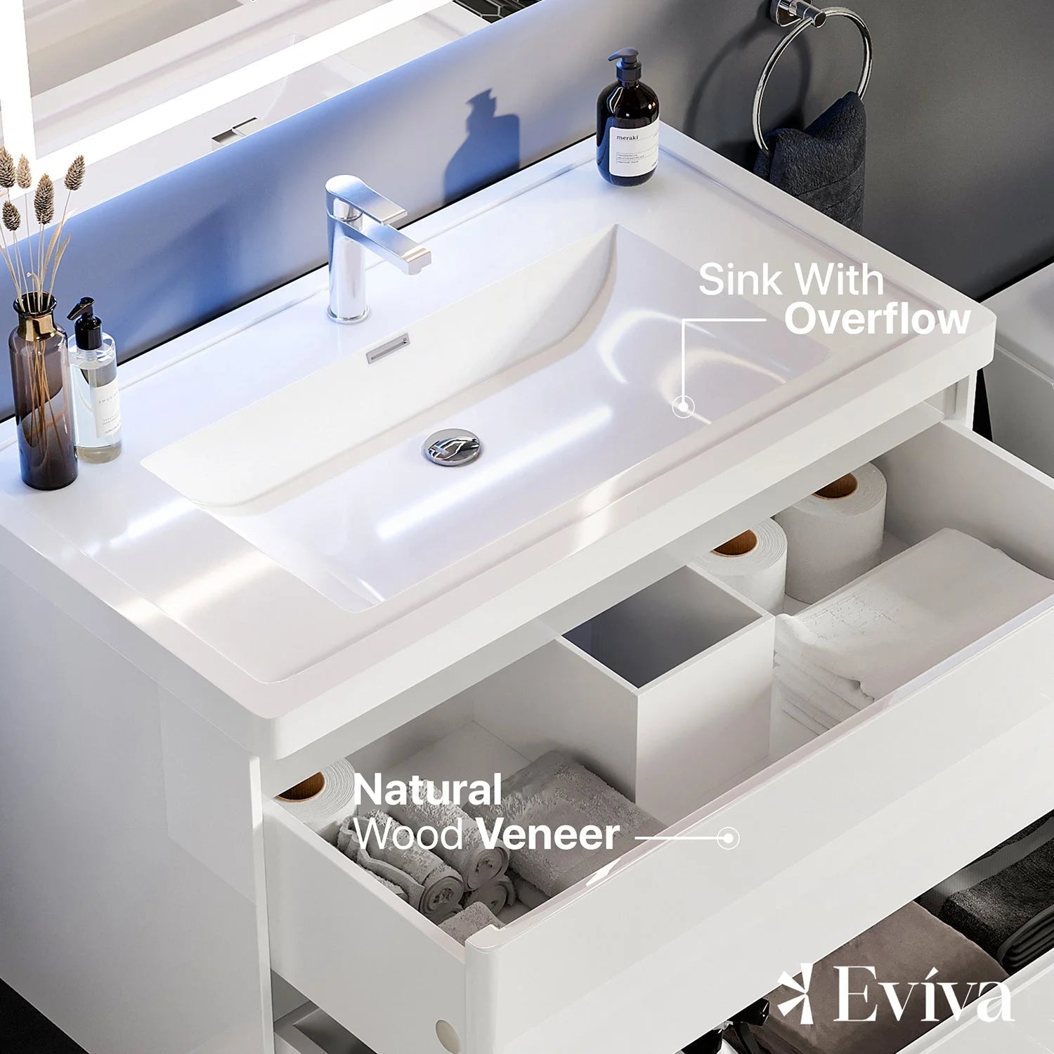 Eviva Glazzy 36" Wall Mount Modern Bathroom Vanity (High Glossy White)