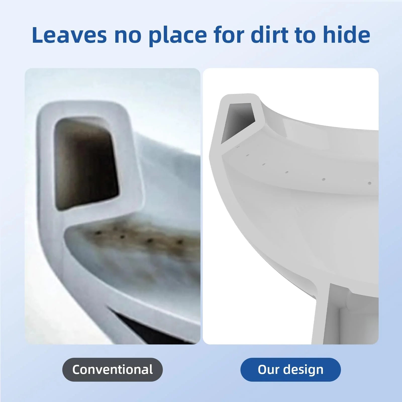 Huisuilinss Two-Piece Toilet,19"/21" Toilet,Elongated Toilet Round Toilet With Top Dual Flush/Side Flush,Soft Close Seat For Bathrooms