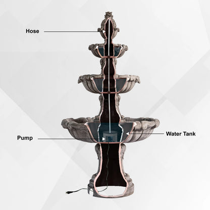 XBrand 58.3" 3-Tier Outdoor Freestanding Water Fountain - Classic Leaf Design, Large Bird Bath with Pump - Ideal for Yard, Lawn and Garden D��cor
