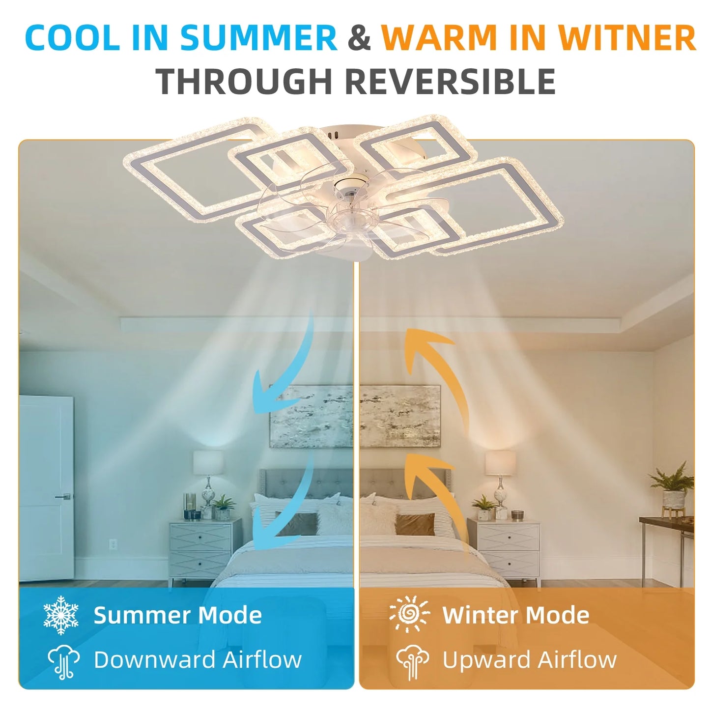 33inch Modern LED Ceiling Fan Light with Remote, Dimmable 6-Ring Square Flush Mount Lighting Fixture for Bedroom, Living Room, Kitchen, Bathroom, Balcony